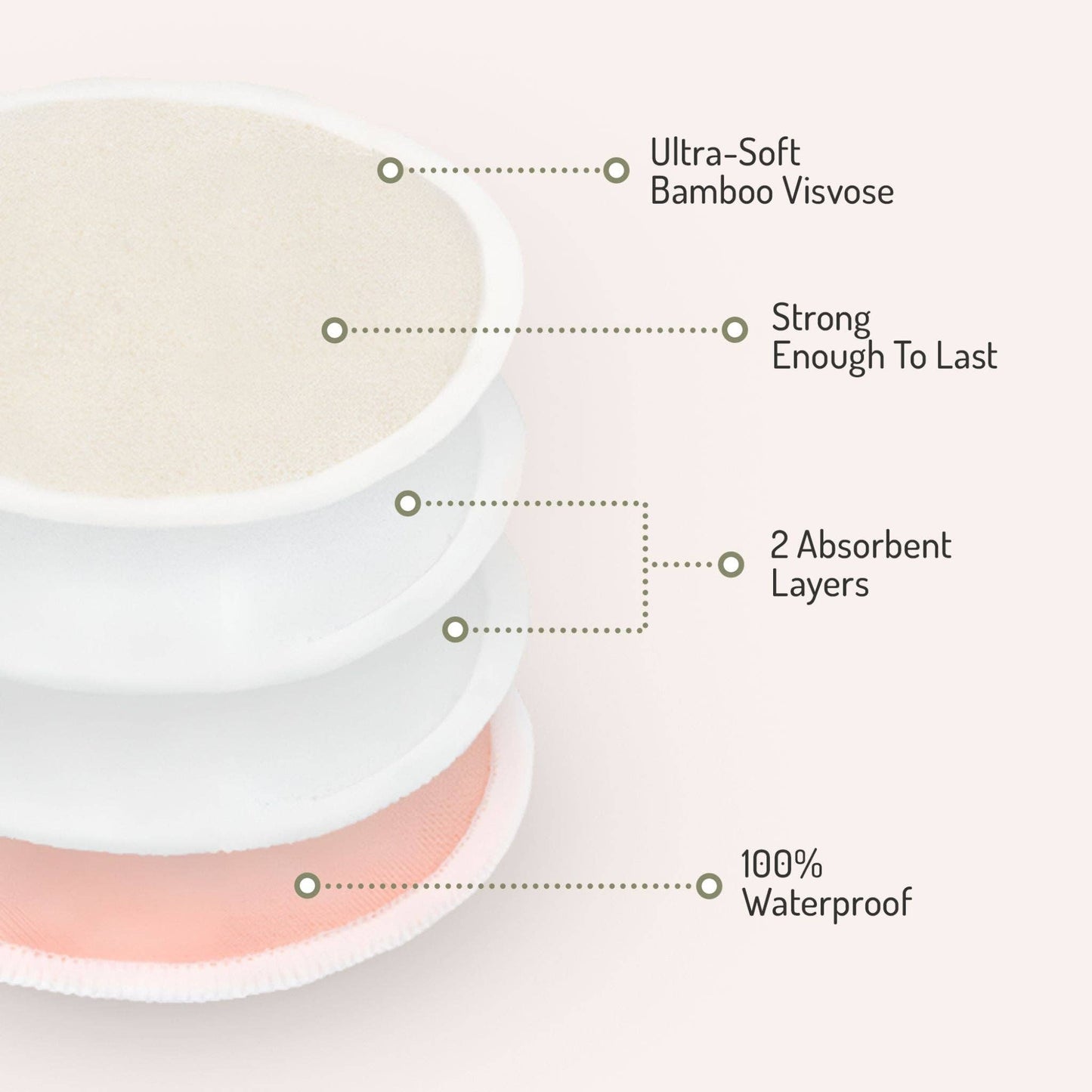 Zoe Sage - Reusable Nursing Breast Pads Organic Bamboo - Mixed Colour Bundle (8pk)