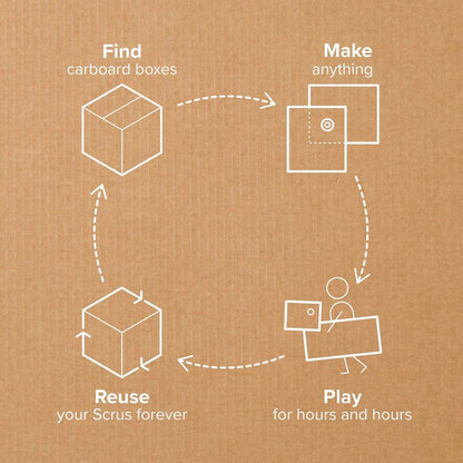 Makedo Australia - Discover Kit | Makedo Cardboard Construction for 2-5 Makers