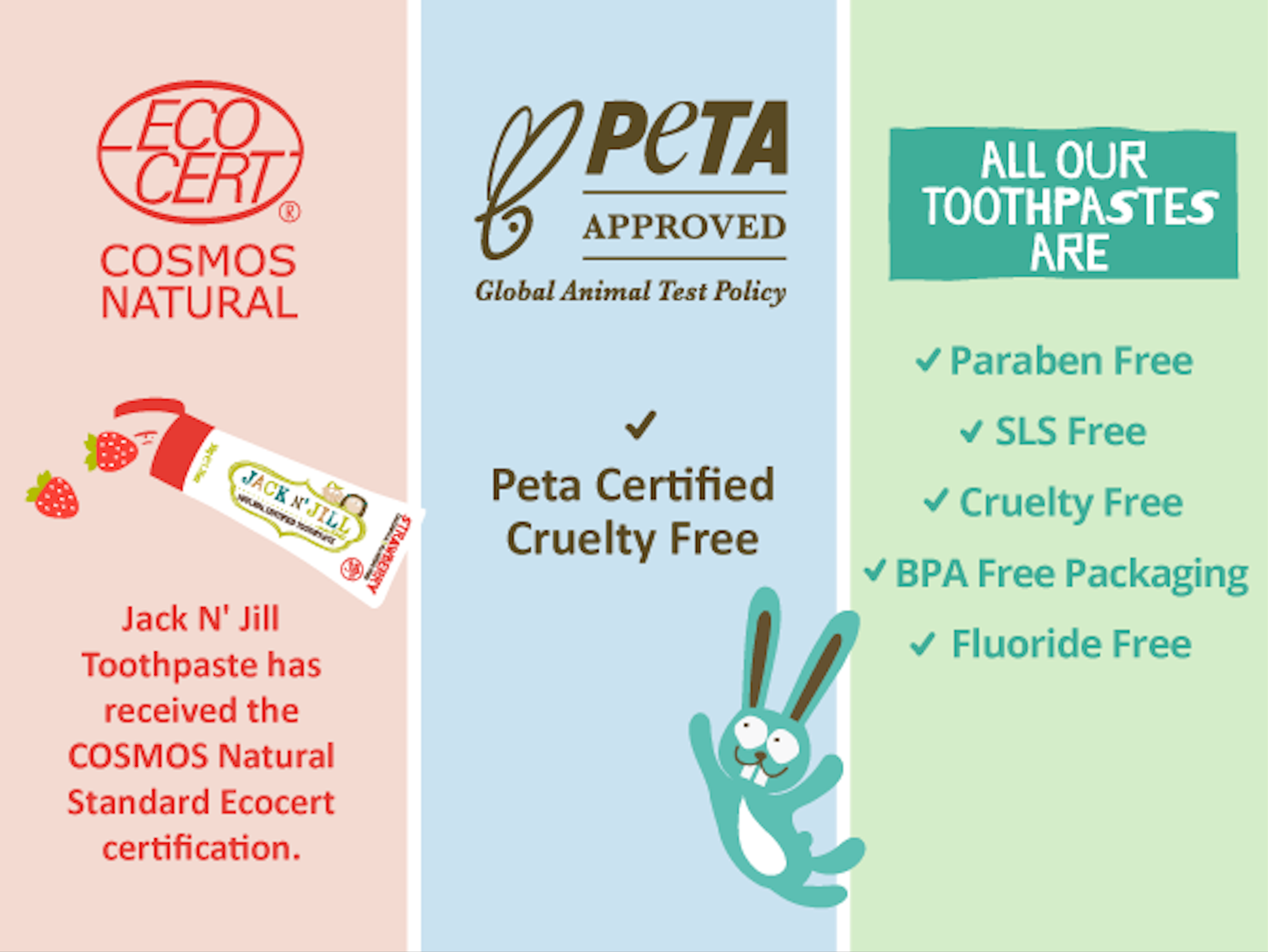 Jack N' Jill Kids - Jack N' Jill Natural Certified Toothpaste Bubblegum 50g