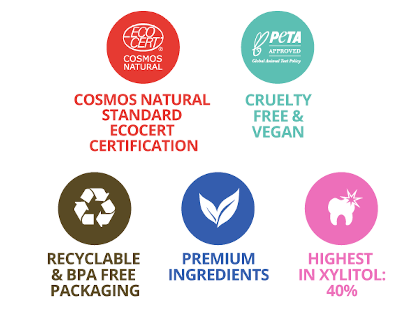 Jack N' Jill Kids -  Jack N' Jill Natural Certified Toothpaste Strawberry 50g